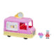 Peppa Pig Ice Cream Truck